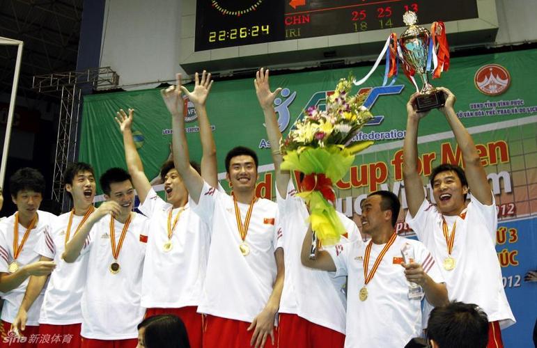 kem sữa chua